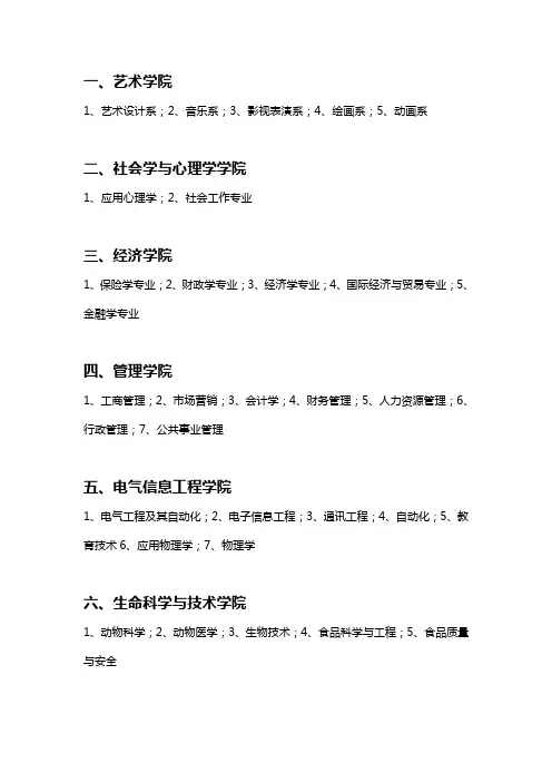 西南民族大学学院专业