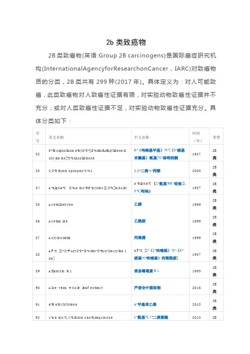2b类致癌物