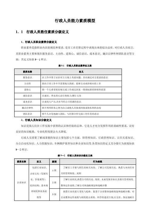 行政人员能力素质模型