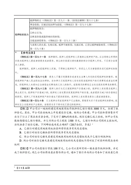 2019民法强化讲义-第21节-担保物权(2)-曹兴明