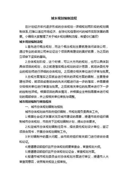 城乡规划编制流程