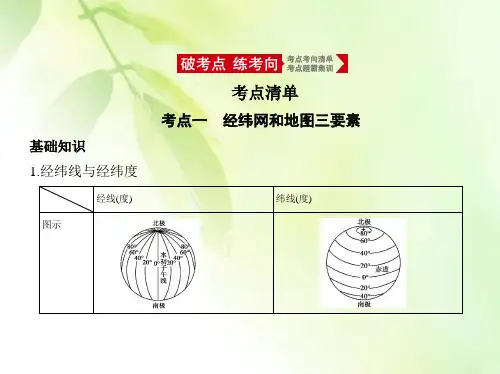 2021高考地理浙江版一轮课件：专题一 地球和地图
