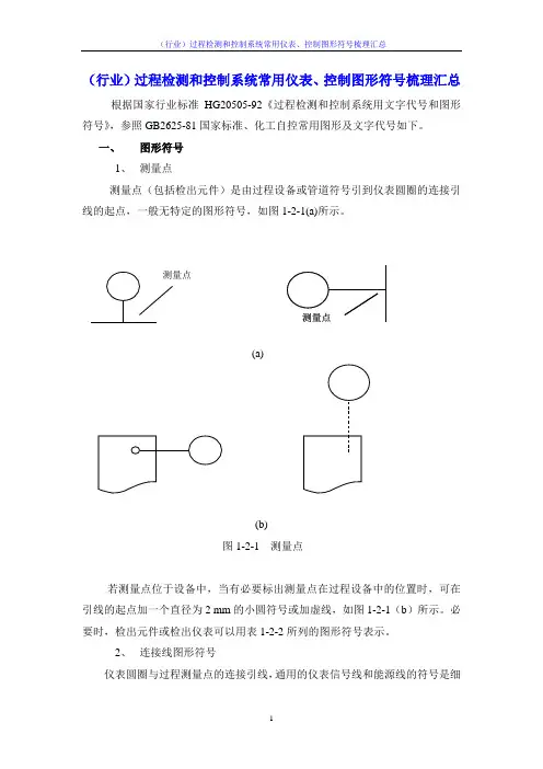 (行业)过程检测和控制系统常用仪表、控制图形符号梳理汇总