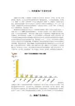 网络广告分类,特性及优缺点