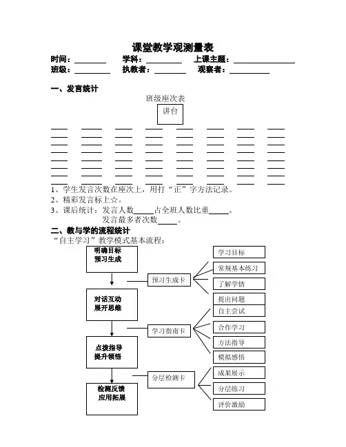 课堂教学观测量表