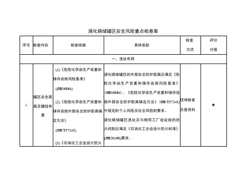 液化烃储罐区安全风险重点检查表