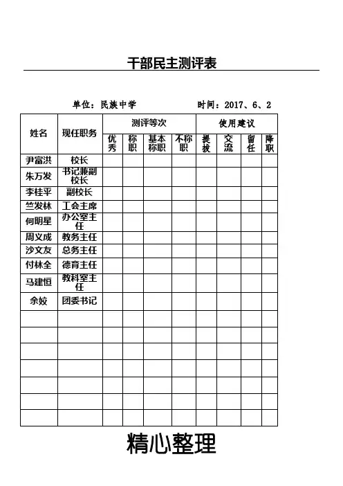 干部民主测评表格模板