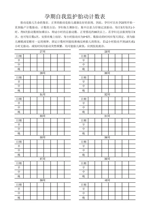 孕期自我监护胎动计数表