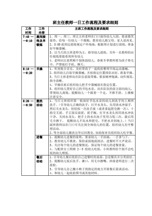 班主任一日工作流程要求及细则