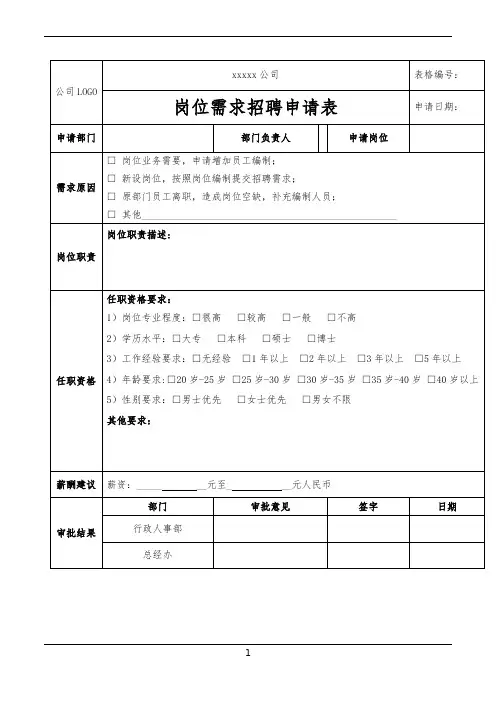 岗位需求招聘申请表(标准版)