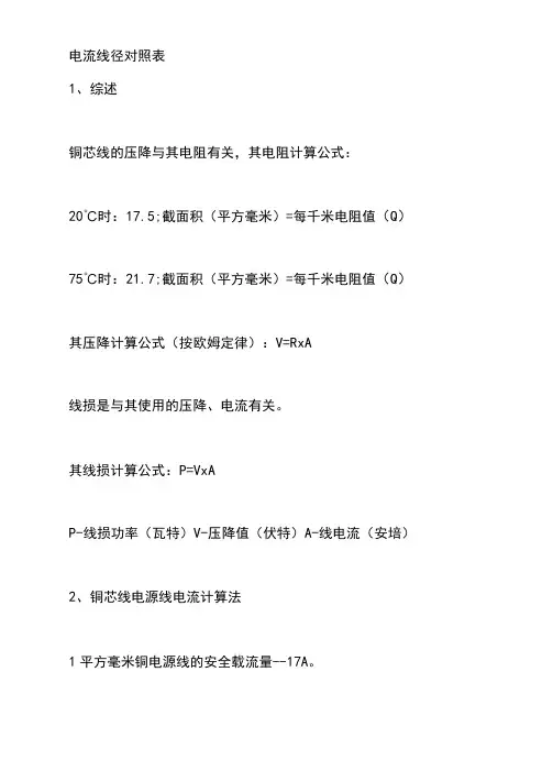 电流线径对照表