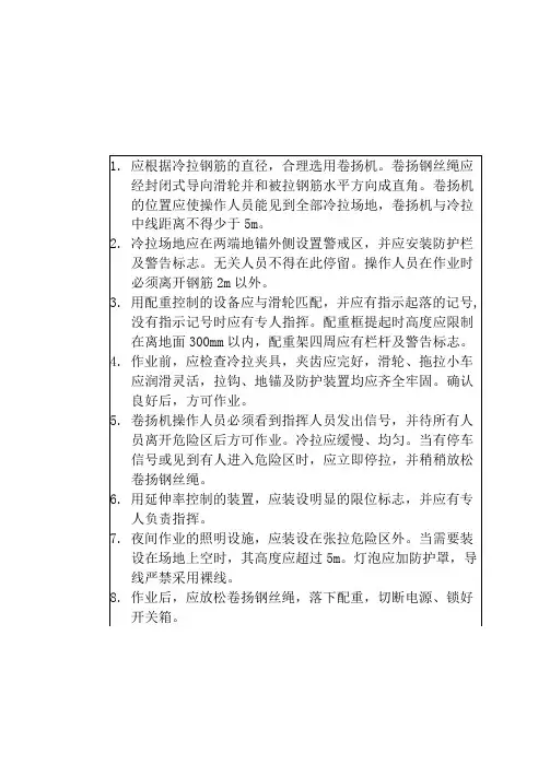 建筑工程钢筋加工机械操作规程(标牌)汇编