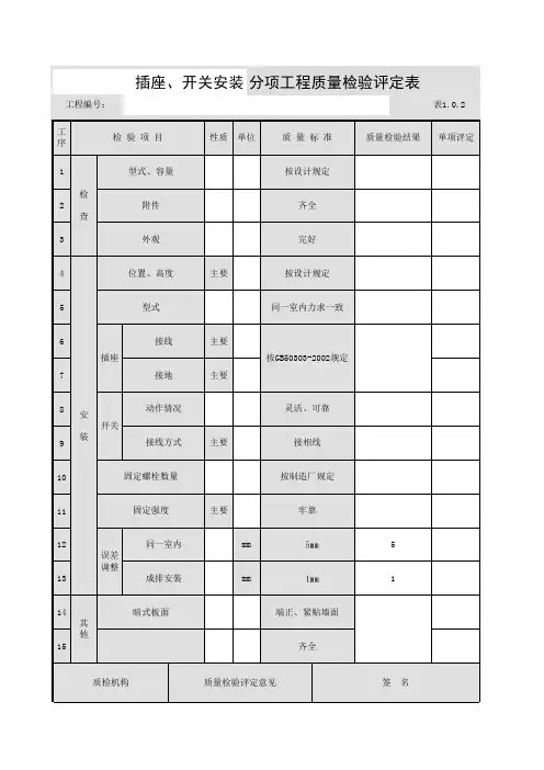插座、开关安装分项工程质量检验评定表