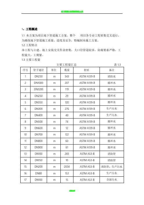 地下管道施工方案