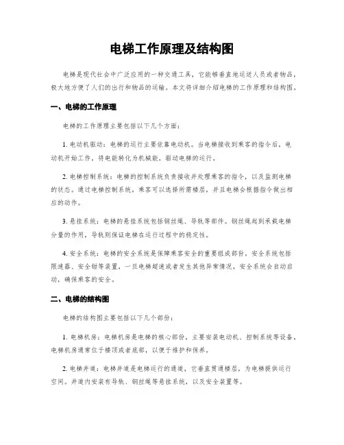 电梯工作原理及结构图
