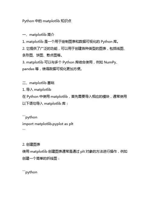 python中matplotlib知识点