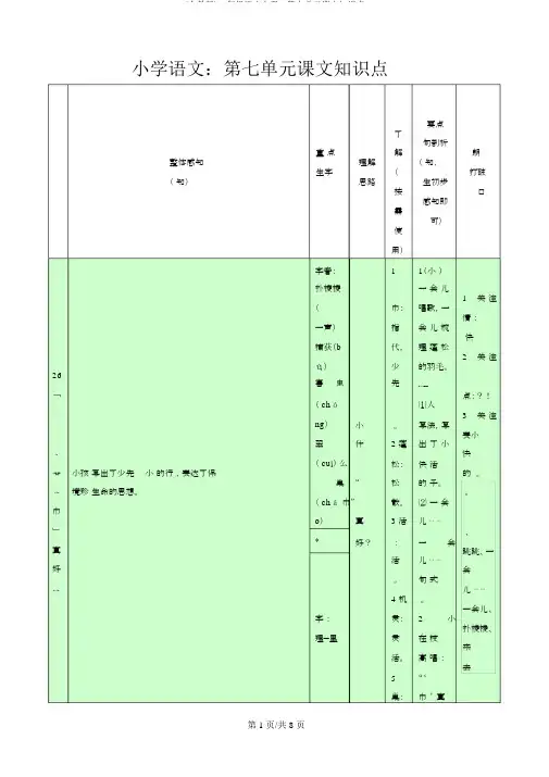 (人教版)二年级语文上册：第七单元课文知识点