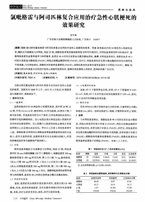 氯吡格雷与阿司匹林复合应用治疗急性心肌梗死的效果研究