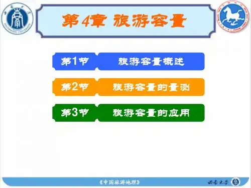 第4章(旅游容量)