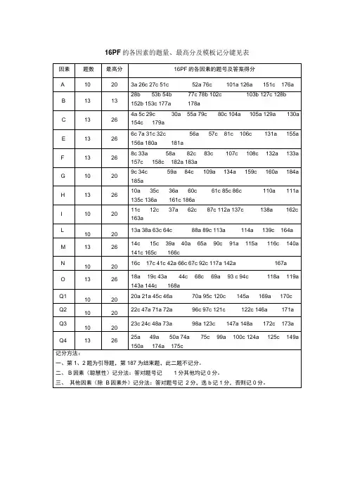 16PF人格测试计分方法与因素分析