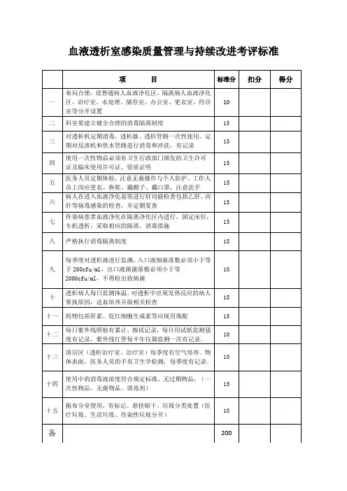 血液透析室感染质量管理与持续改进考评标准