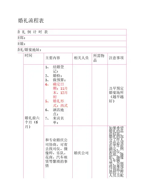 婚礼前期准备流程表(非常全)