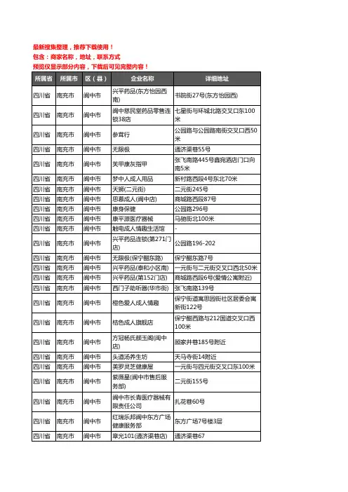 新版四川省南充市阆中市保健品企业公司商家户名录单联系方式地址大全106家