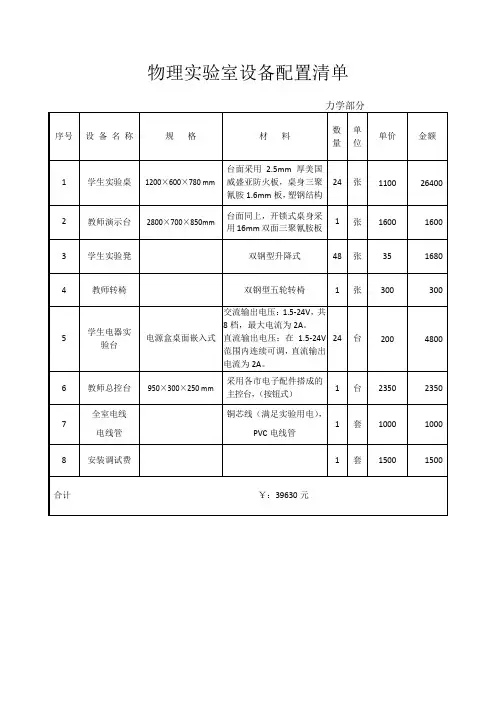 物理实验室设备配置清单力