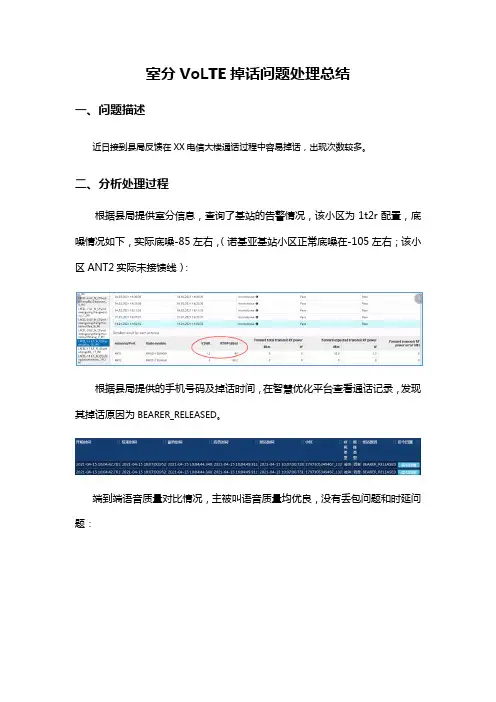 室分VoLTE掉话问题处理总结