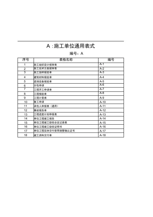 A类表式施工单位通用表