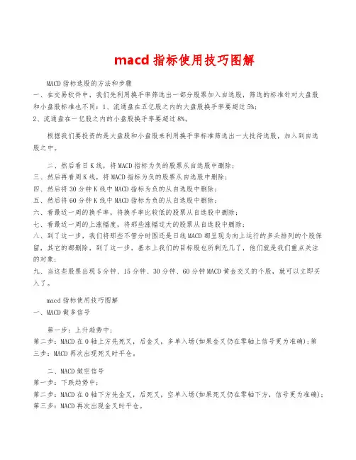 macd指标使用技巧图解