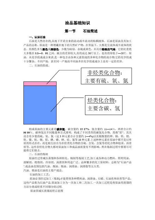 油品基础知识62820【范本模板】