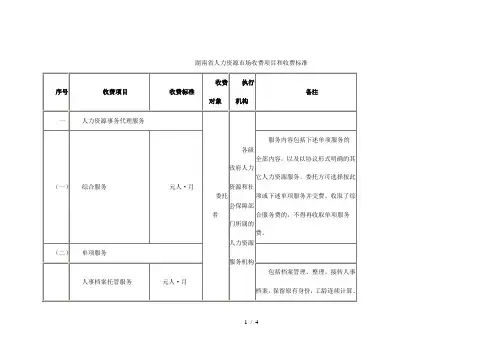 湖南省人力资源市场收费项目和收费标准