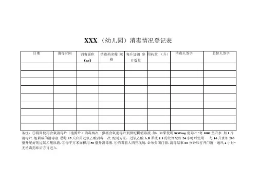 (幼儿园及学校)消毒情况登记表