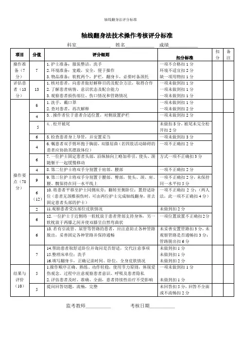 轴线翻身法评分标准
