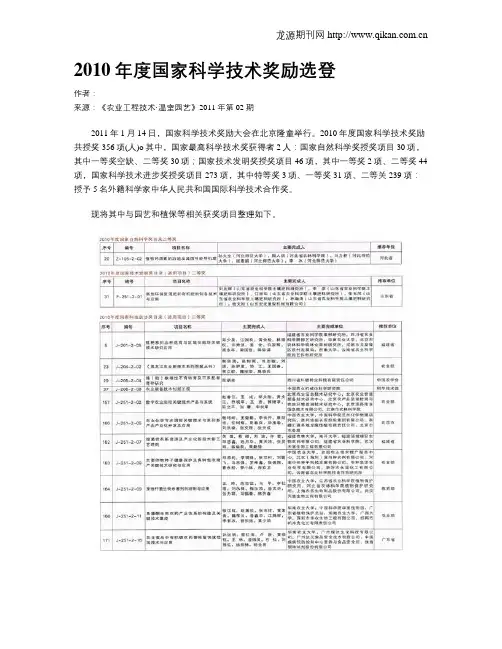 2010年度国家科学技术奖励选登