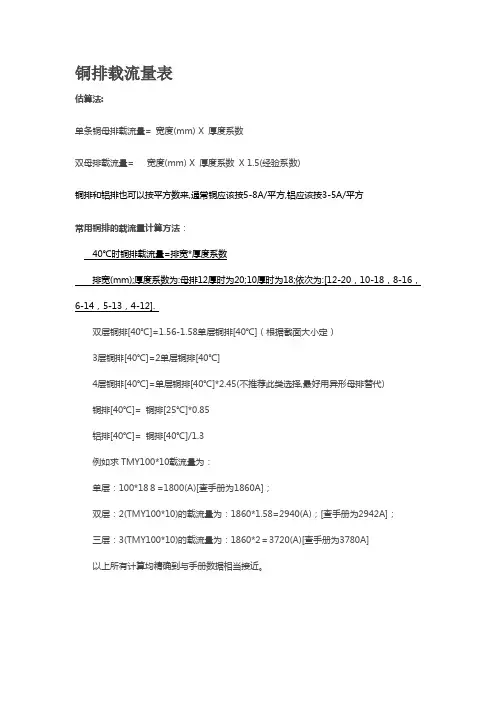 铜排载流量表