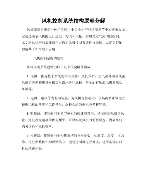 风机控制系统结构原理分解