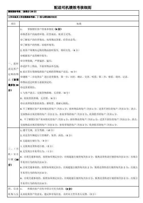 配送司机绩效考核细则