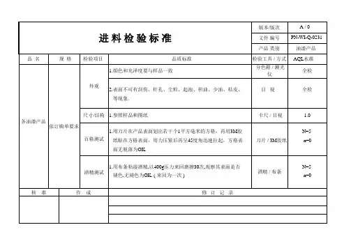油漆类进料检验标准