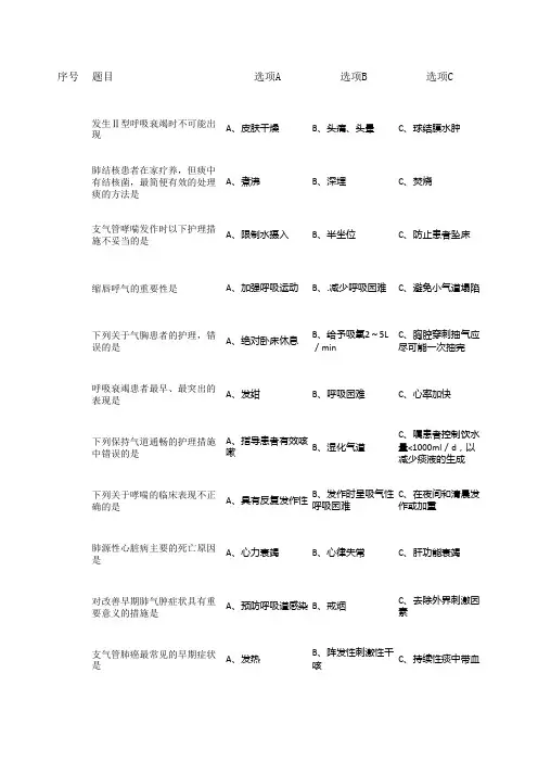 2015年初级护师考试试题及答案解析《基础知识》完整版