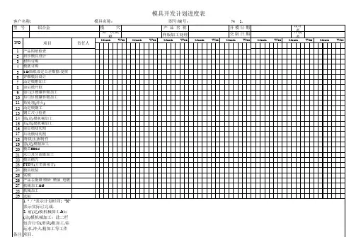 模具开发计划进度表