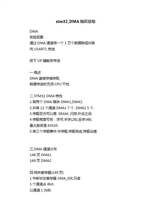 stm32_DMA知识总结
