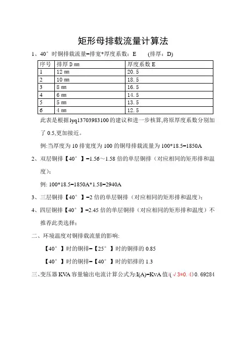 (完整版)铜排载流量计算表及母线槽铜排规格