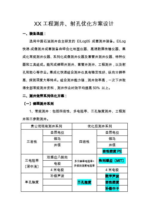 XX项目测井、射孔方案优化设计