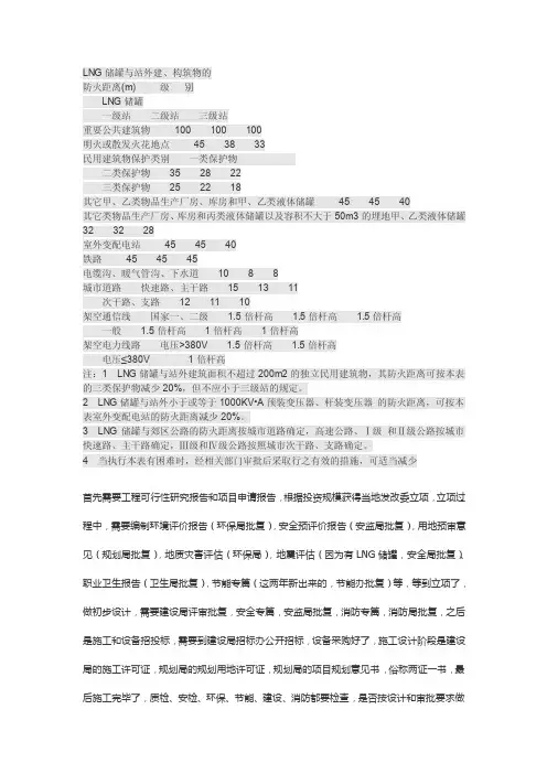 LNG储站安全间距