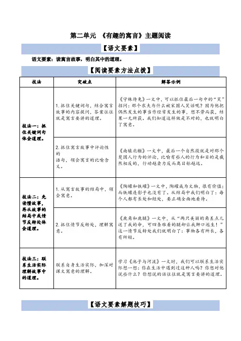 第2单元主题阅读(答题技巧 精选阅读) 三年级语文下册 统编版