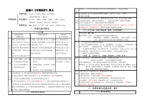 选修六《环境保护》要点