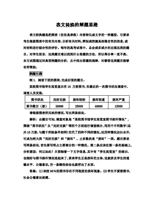 表文转换的解题思路
