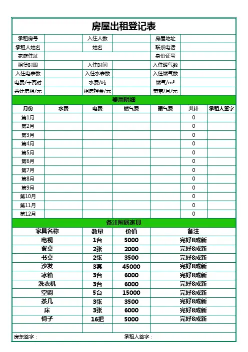 房屋出租登记表
